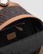 Fendi Chiodo Small Fendi Diagonal Brown FF Canvas Backpack 99633 фото 2