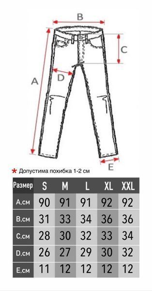 Спортивные шорты Nike GH204 фото