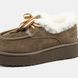UGG Funkarra 2585 фото 6